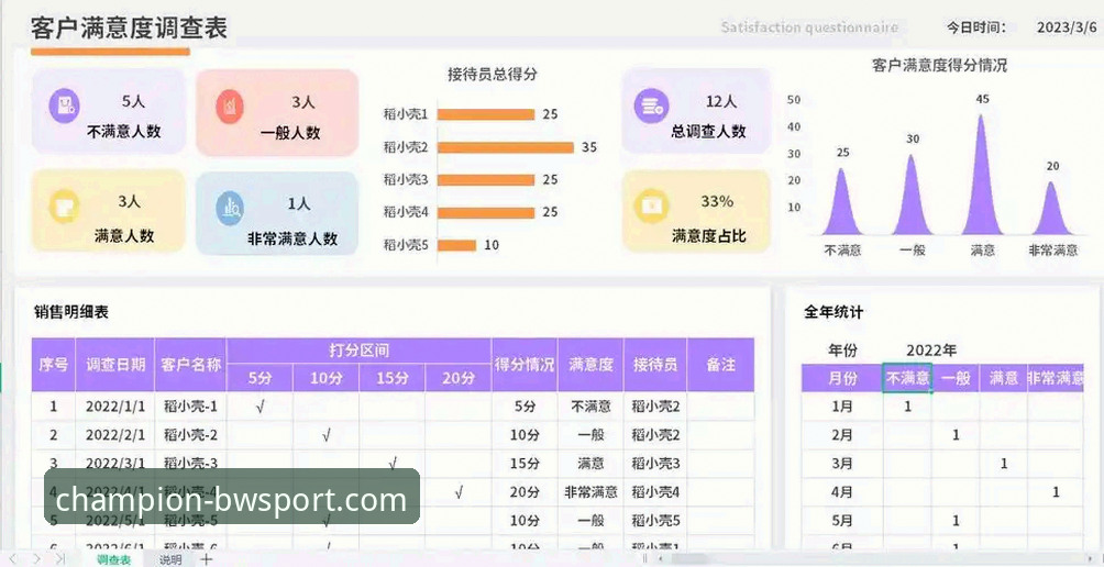 资深用户亲测：宝威体育一键登录实战经验与2025新版使用心得
