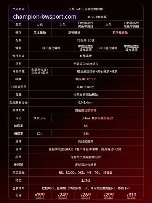 新手必看：宝威体育BWSPORT最新版本使用体验与注册全攻略
