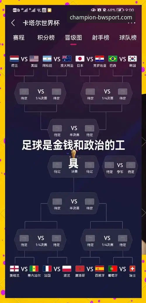 世界杯排名洗牌 vs 宝威体育平台观赛体验：数据流与画质流如何选择？